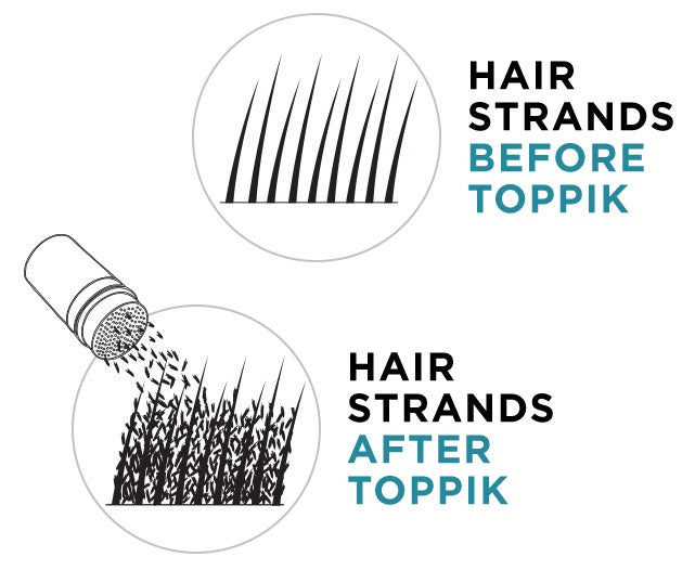 Hair Building Natural Keratin Fibers